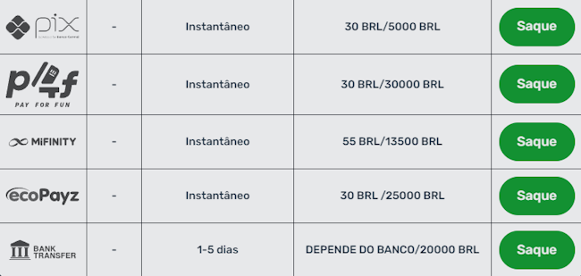 Roleta cassino png